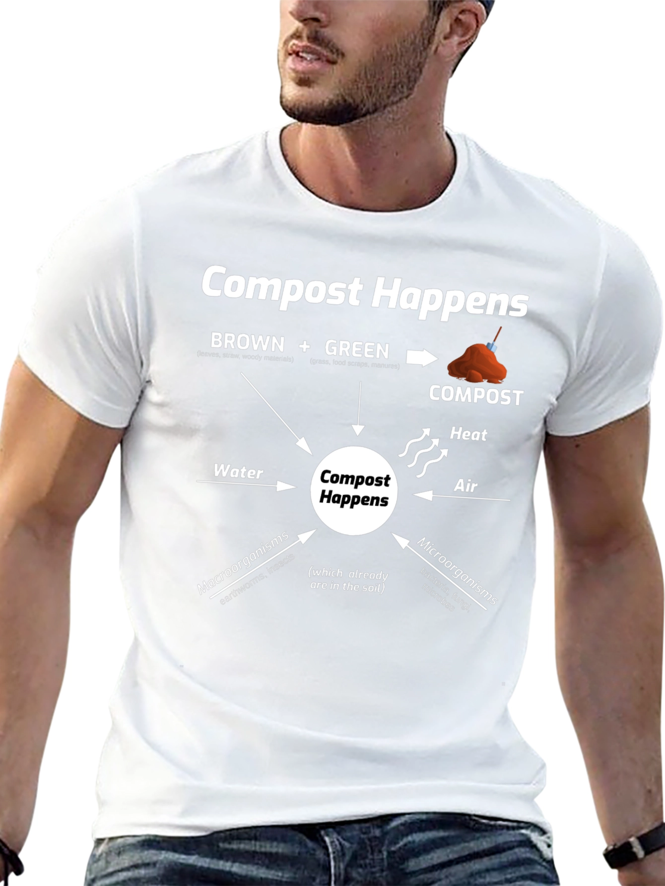 Compost Happens T-Shirt - Eco-Friendly Gardening Tee