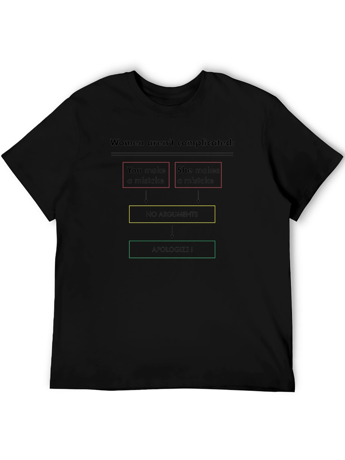 Complicated Women Flowchart T-Shirt - Funny Mens Tee