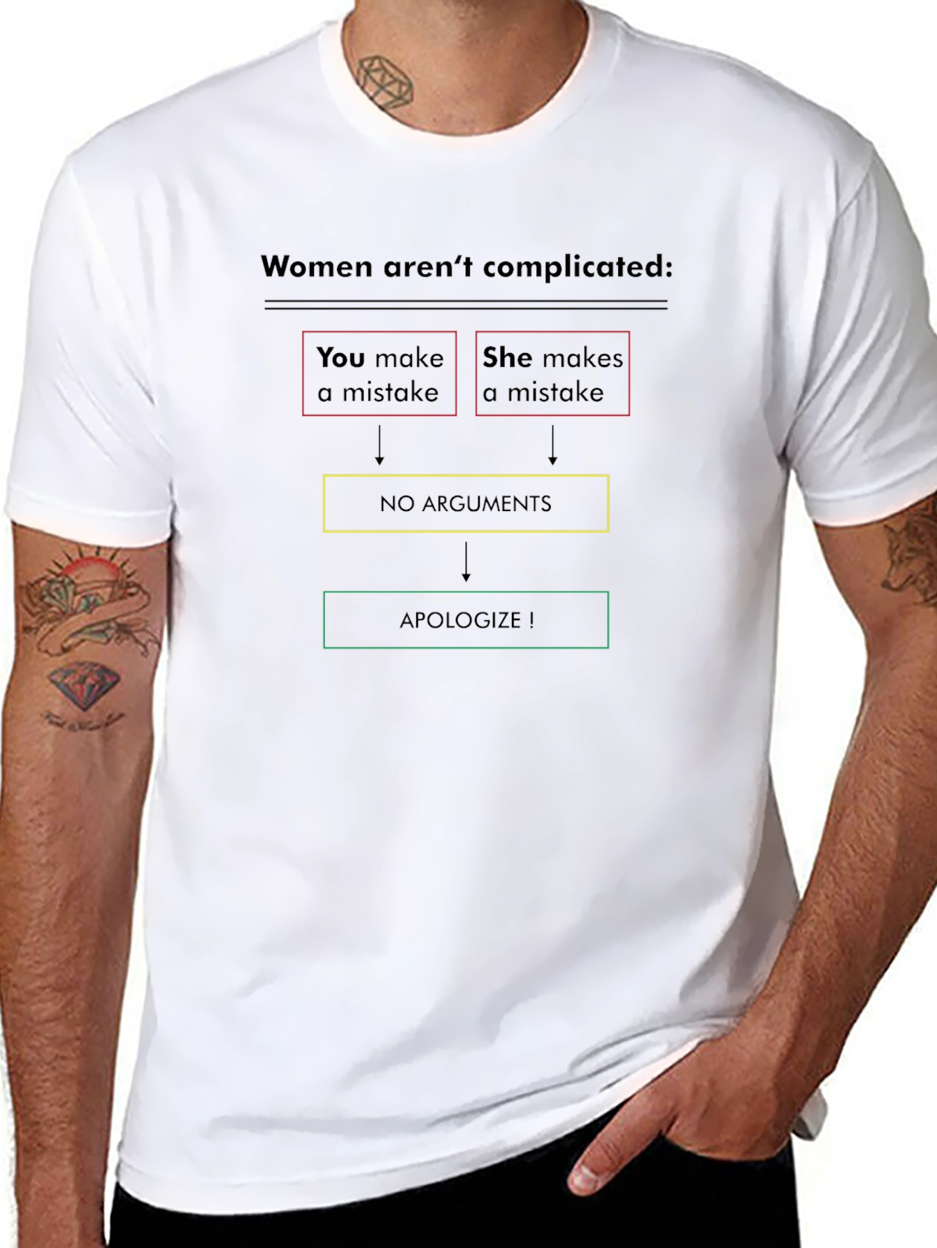 Complicated Women Flowchart T-Shirt - Funny Mens Tee