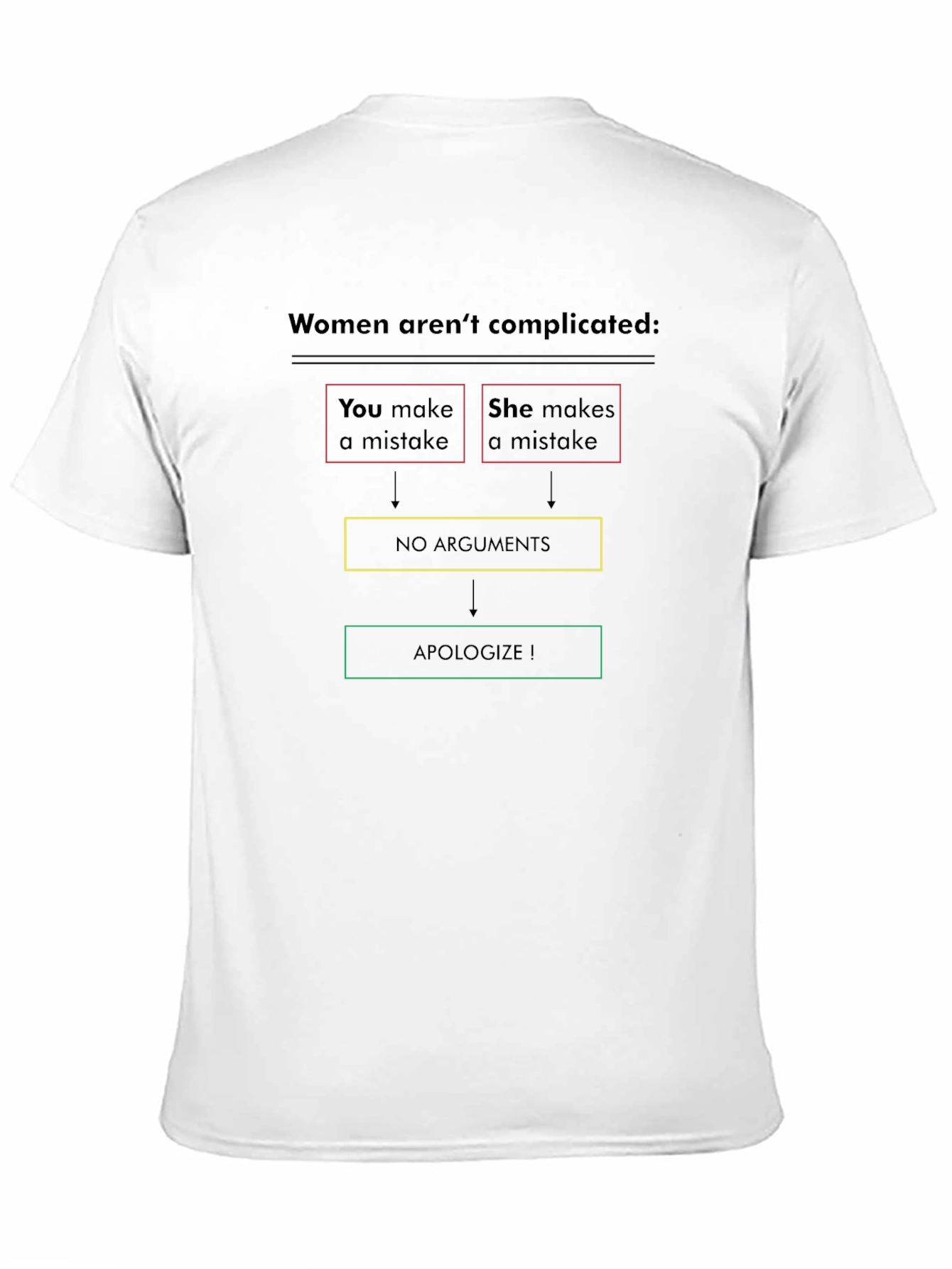 Complicated Women Flowchart T-Shirt - Funny Mens Tee