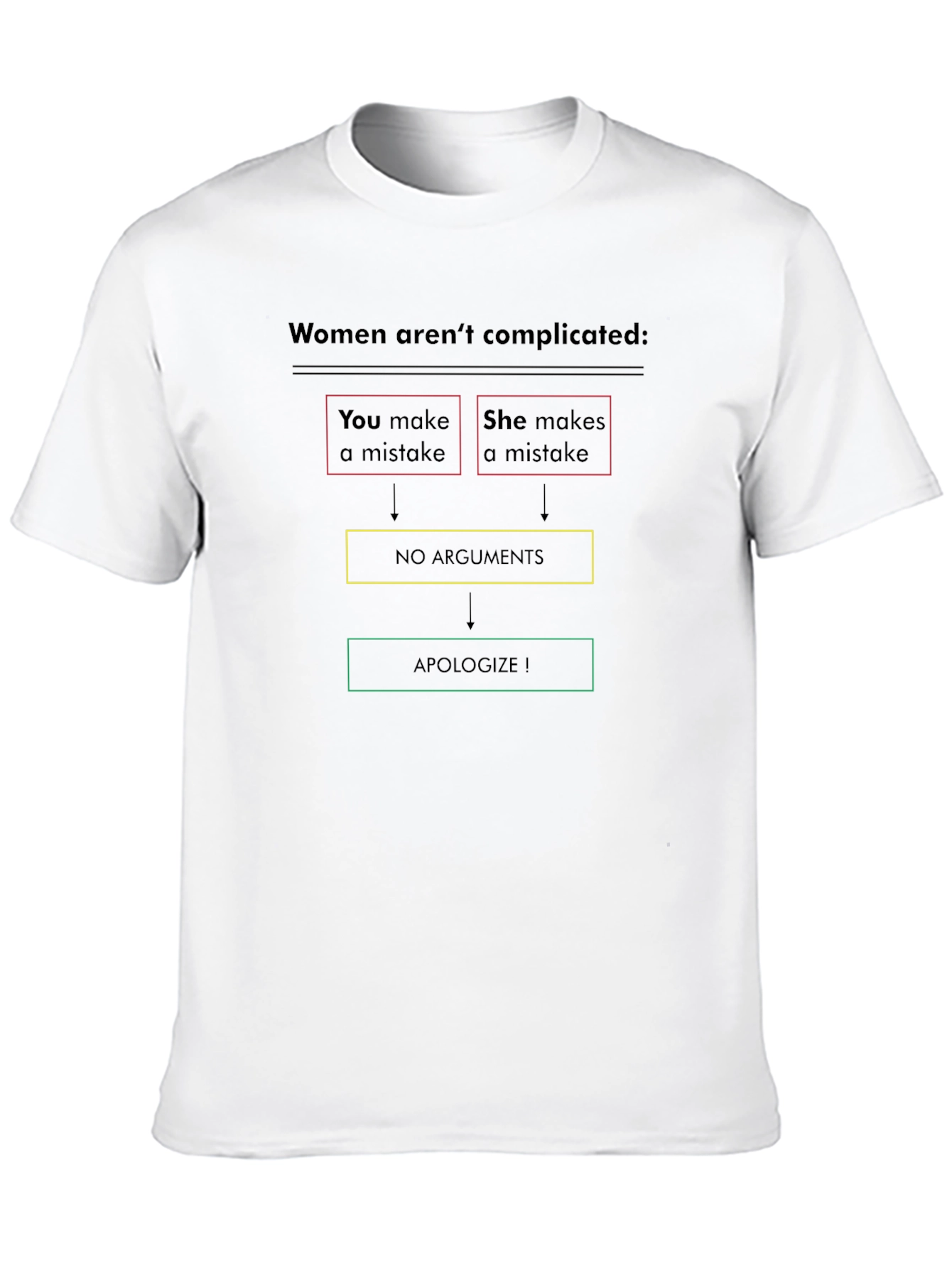 Complicated Women Flowchart T-Shirt - Funny Mens Tee