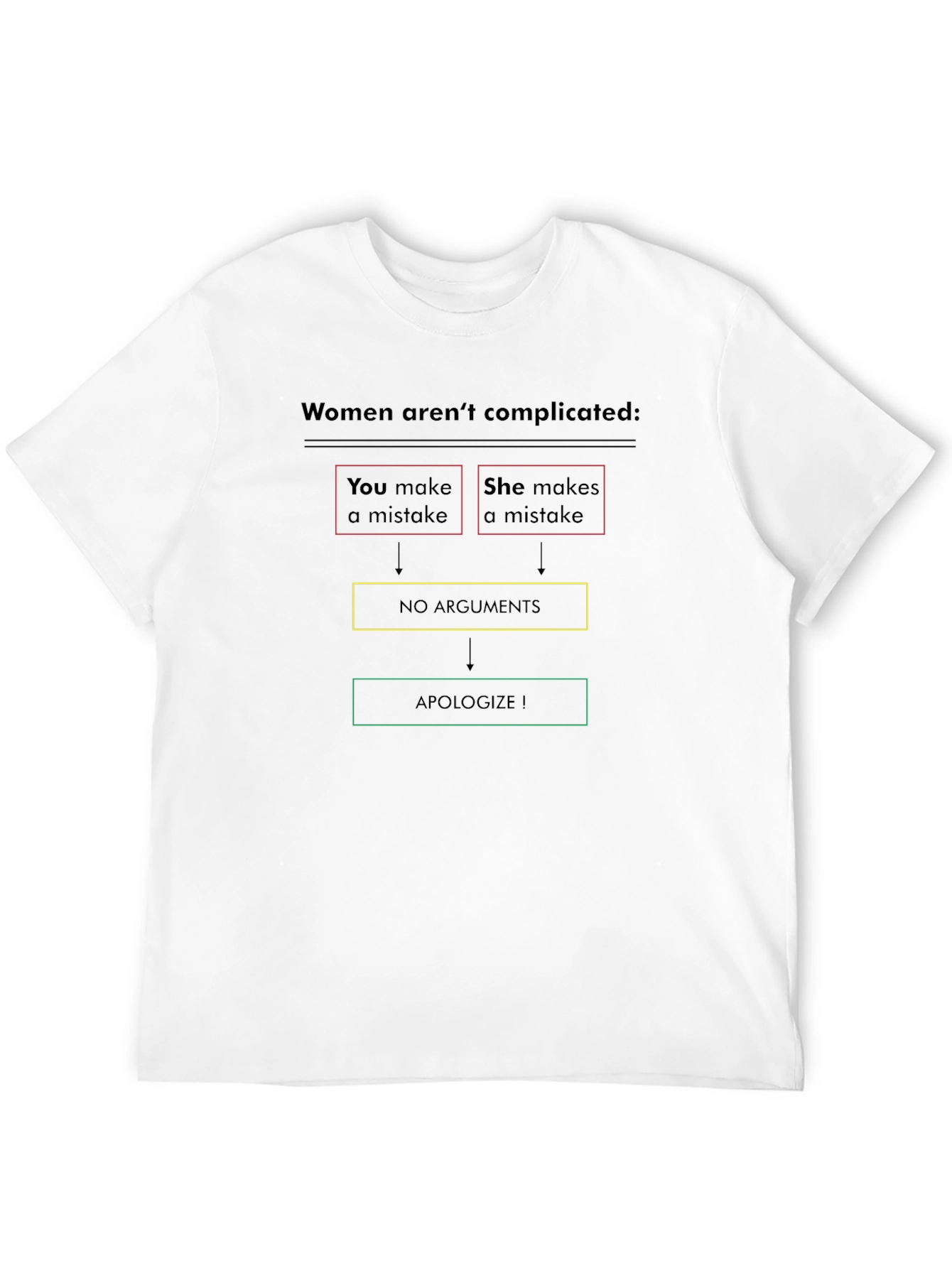 Complicated Women Flowchart T-Shirt - Funny Mens Tee
