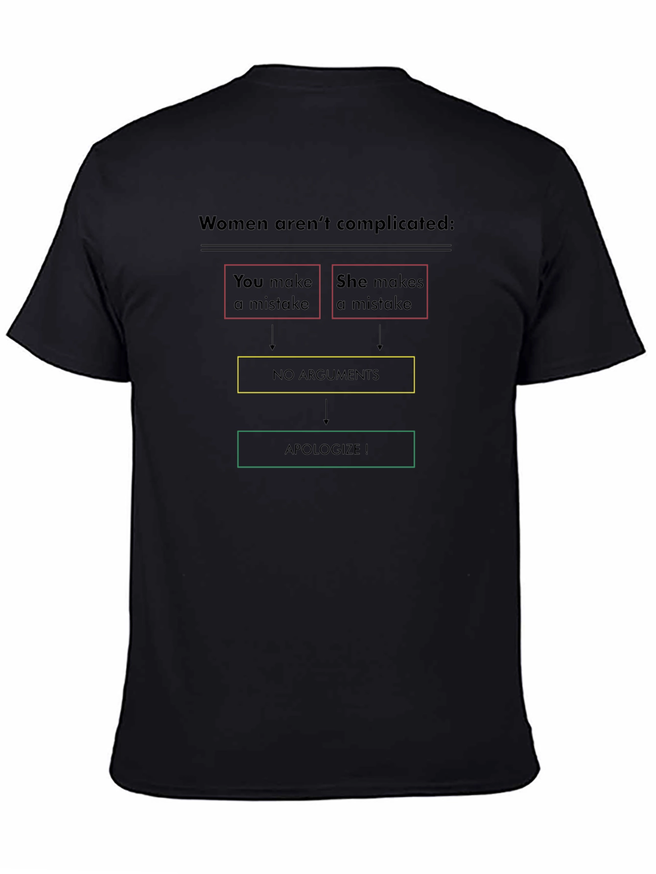 Complicated Women Flowchart T-Shirt - Funny Mens Tee