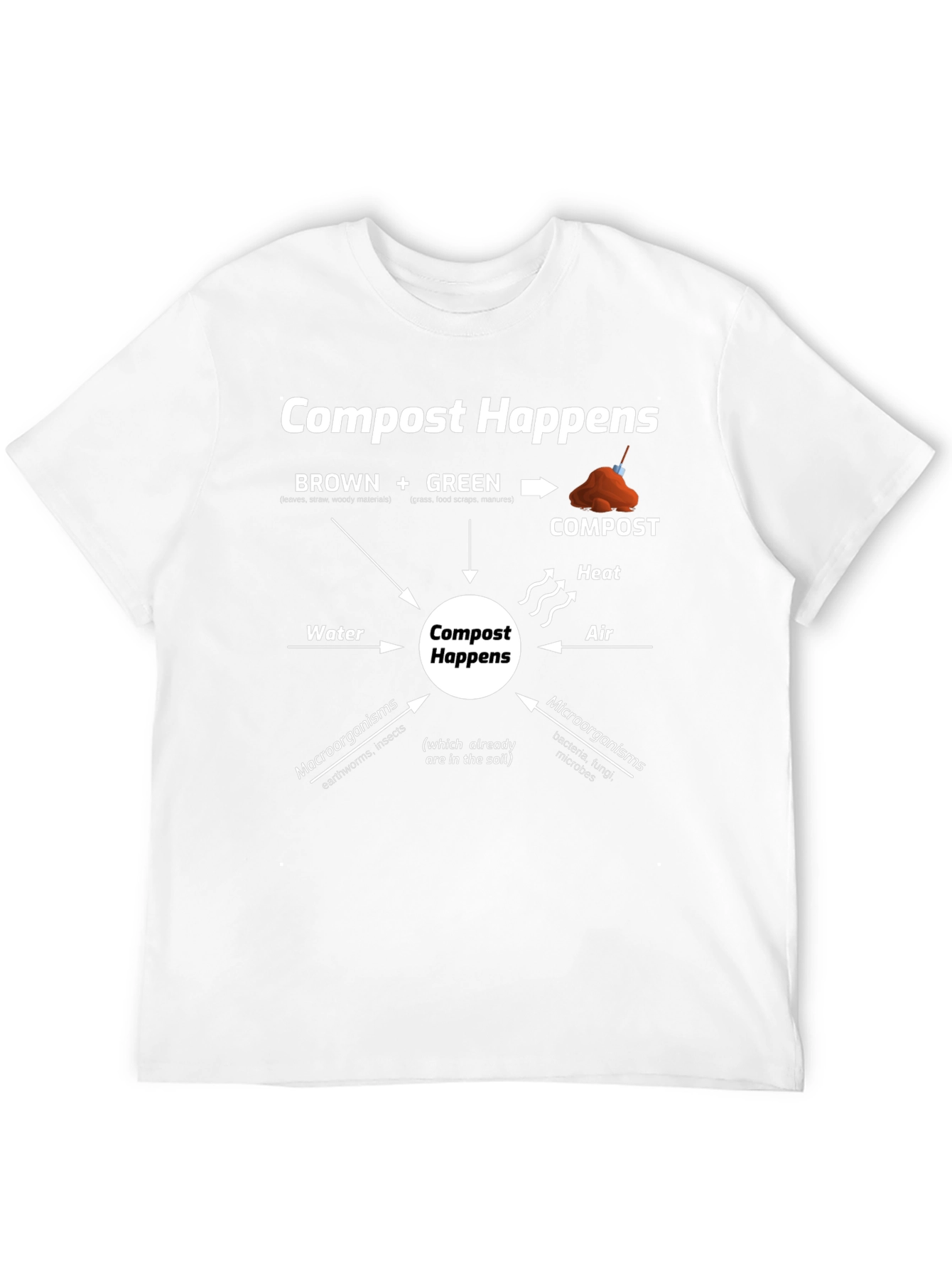 Compost Happens T-Shirt - Eco-Friendly Gardening Tee