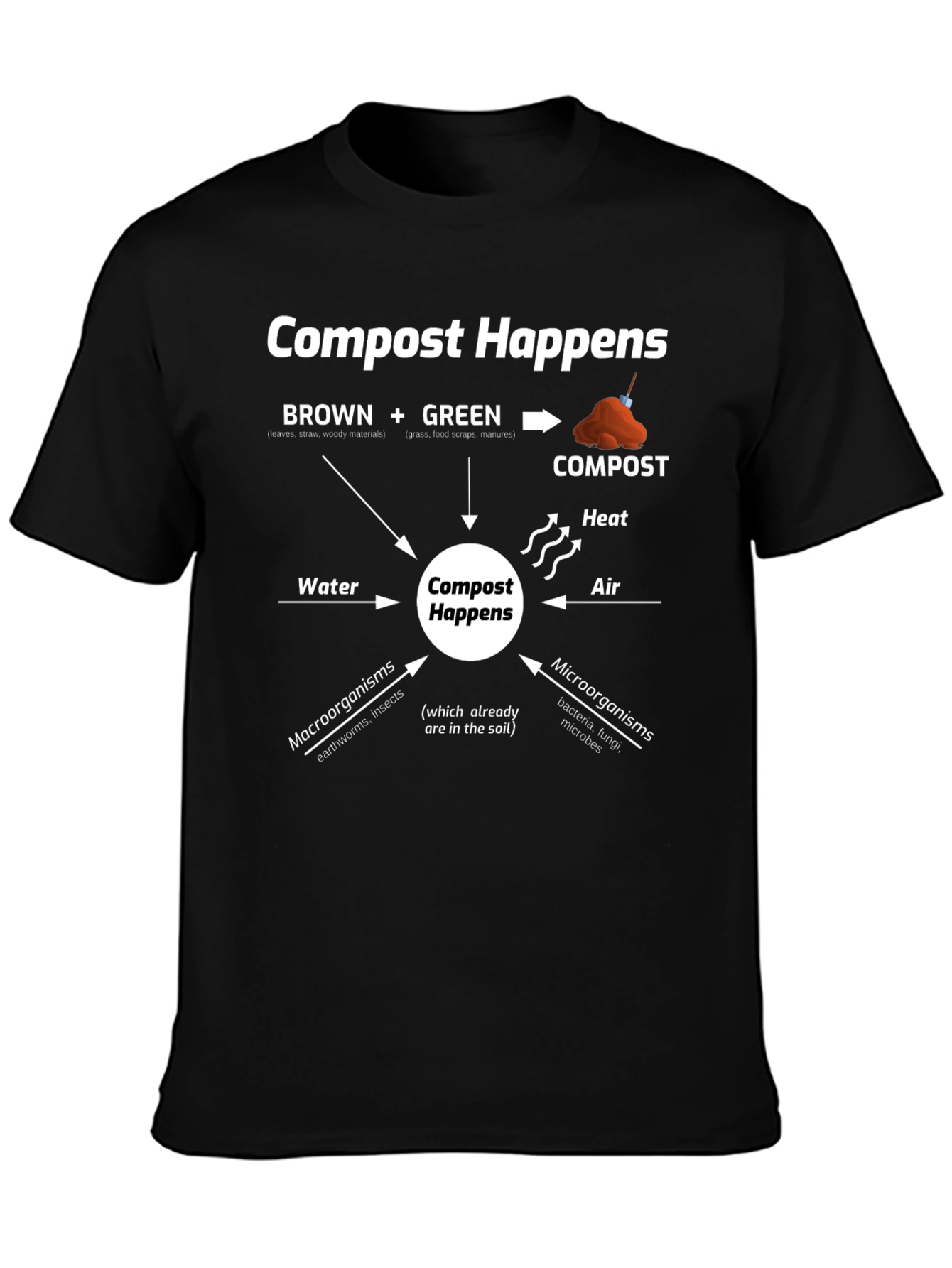 Compost Happens T-Shirt - Eco-Friendly Gardening Tee