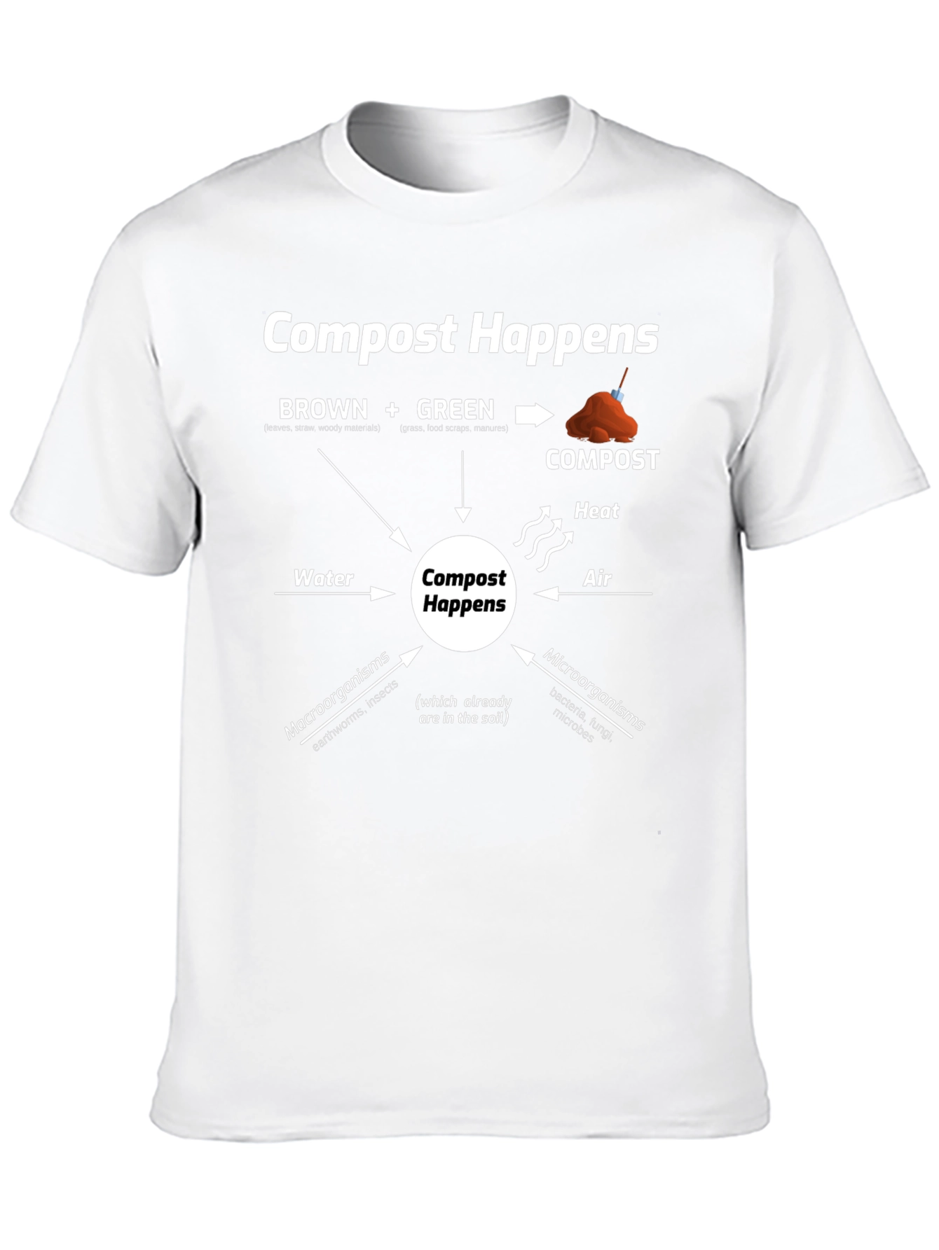 Compost Happens T-Shirt - Eco-Friendly Gardening Tee