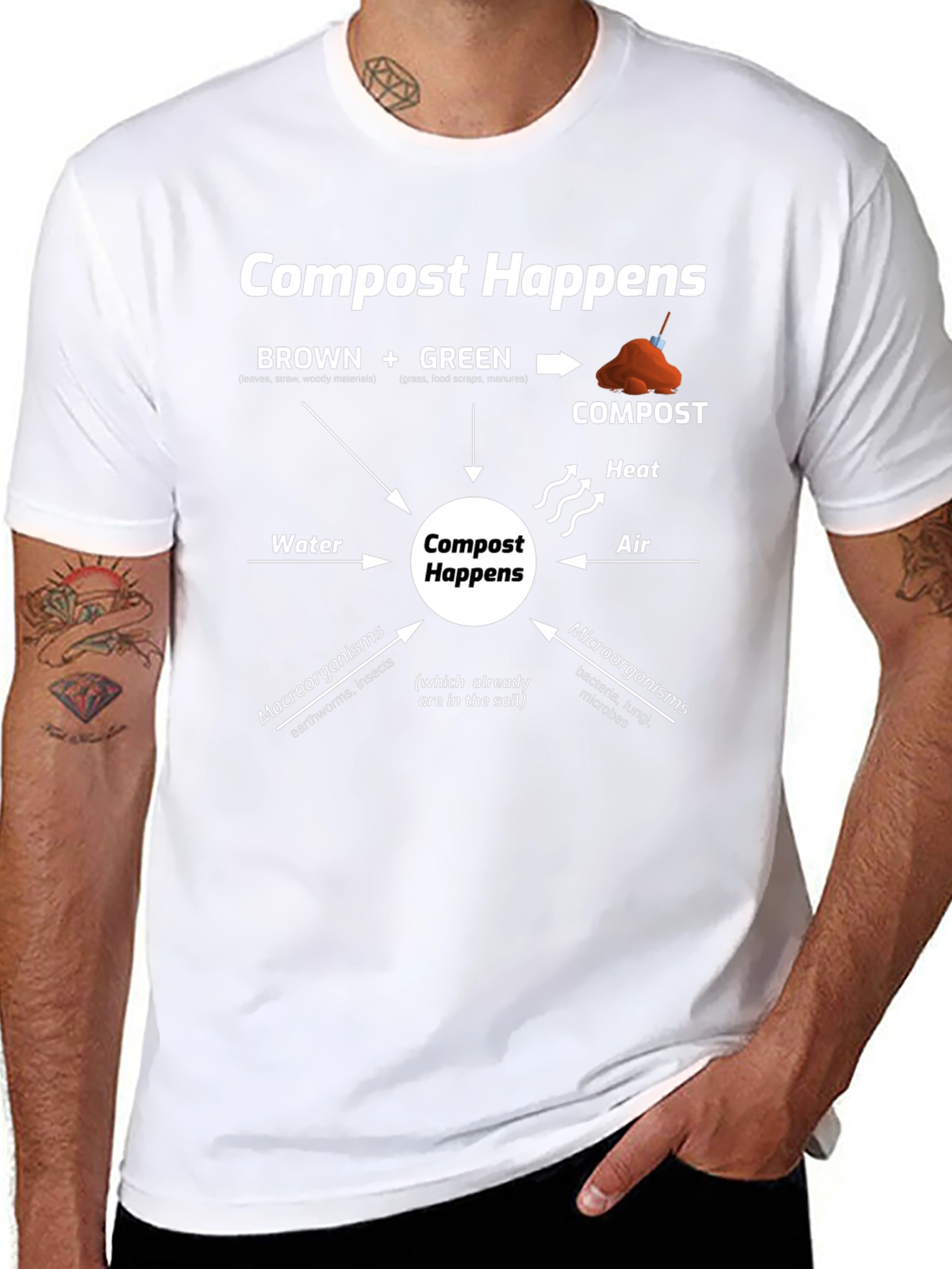 Compost Happens T-Shirt - Eco-Friendly Gardening Tee