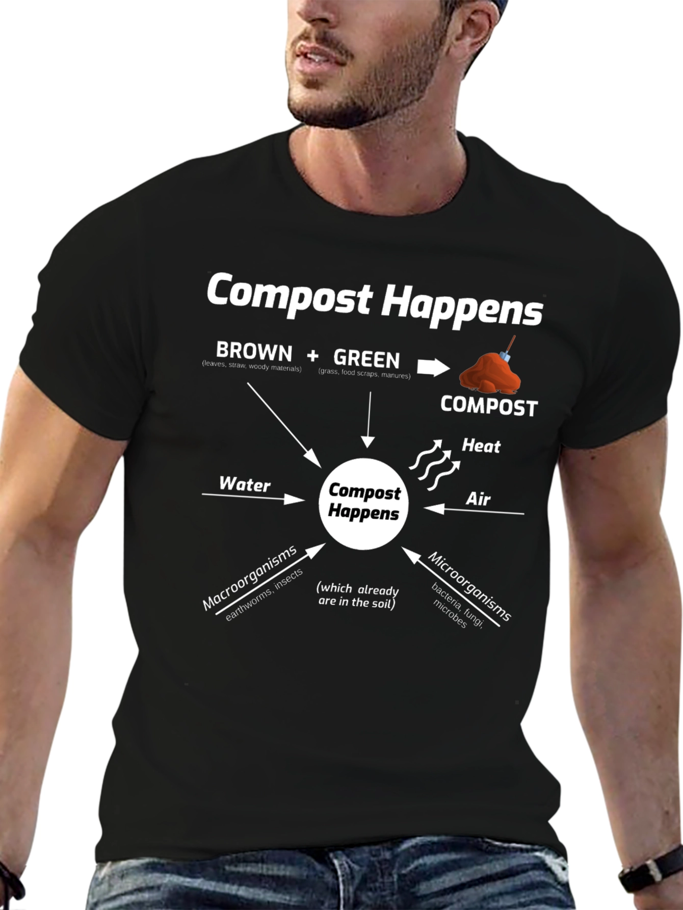 Compost Happens T-Shirt - Eco-Friendly Gardening Tee