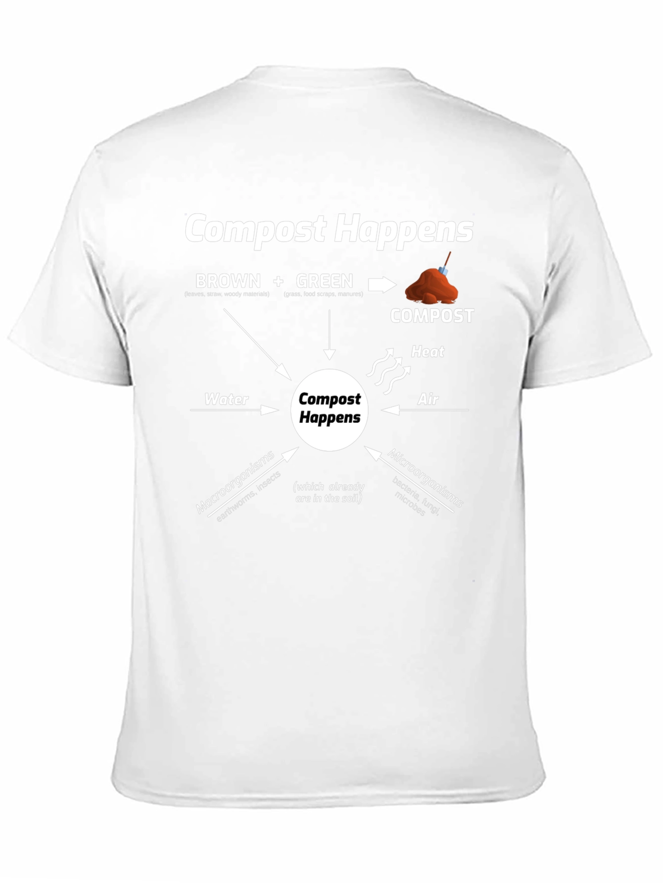 Compost Happens T-Shirt - Eco-Friendly Gardening Tee