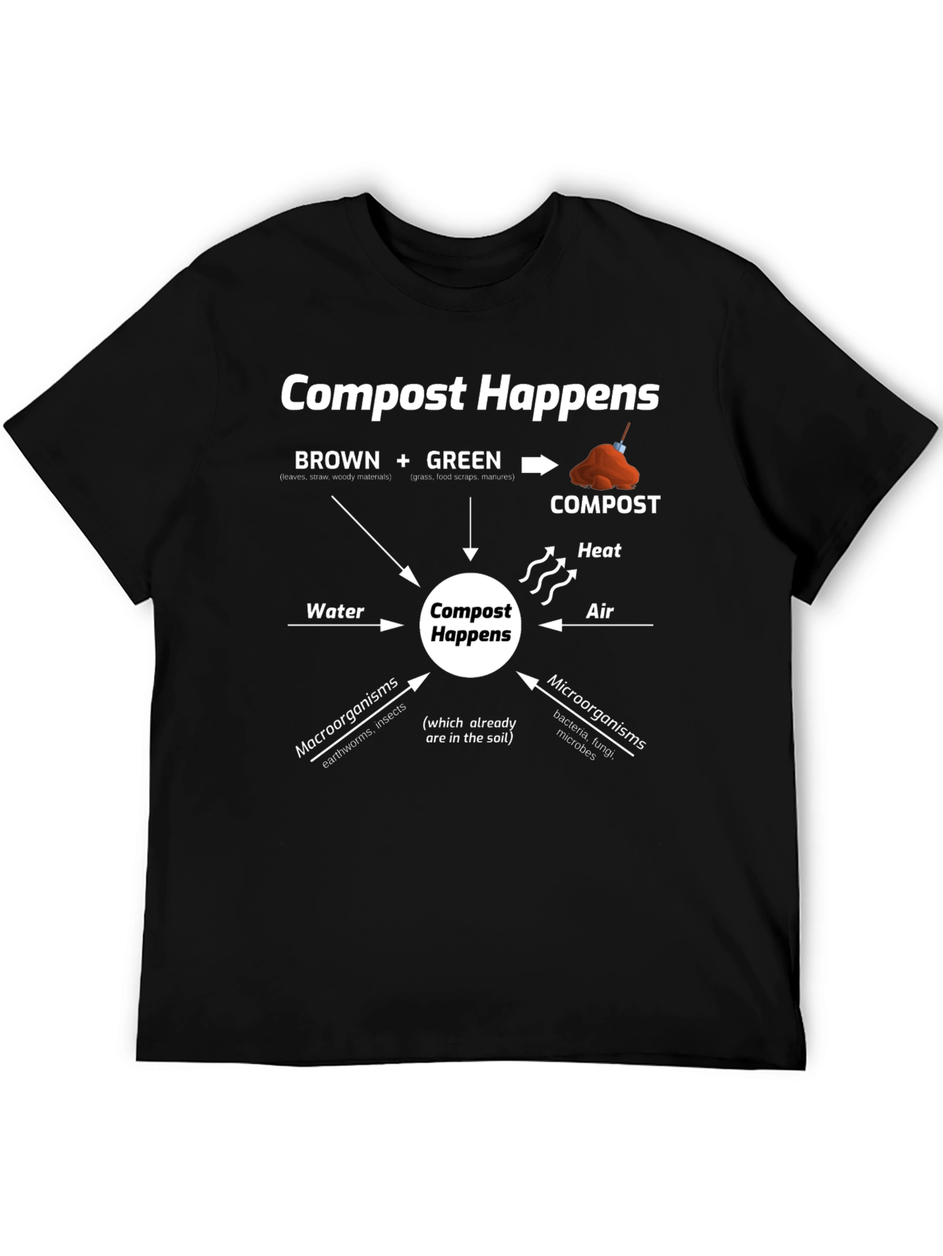 Compost Happens T-Shirt - Eco-Friendly Gardening Tee
