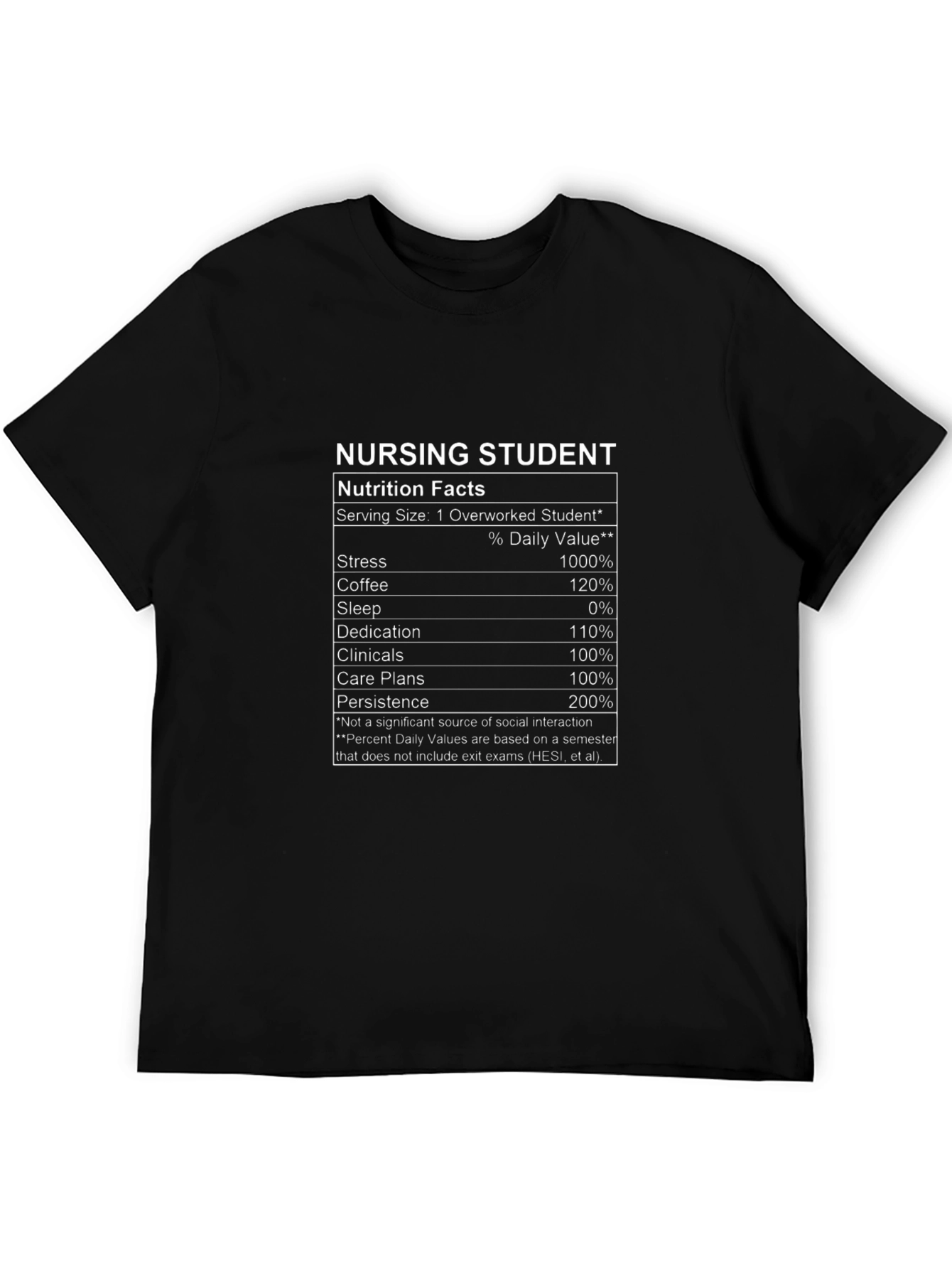 Nursing Student Nutrition Facts Black T-Shirt