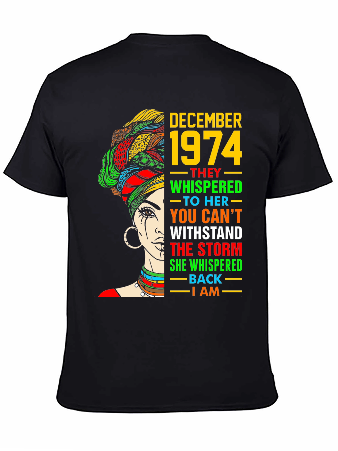 December 1974 Queen T-Shirt
