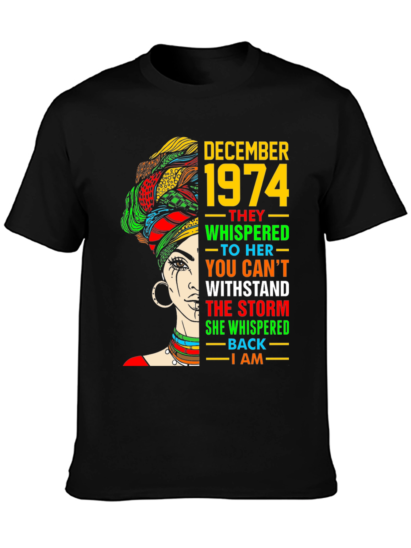 December 1974 Queen T-Shirt