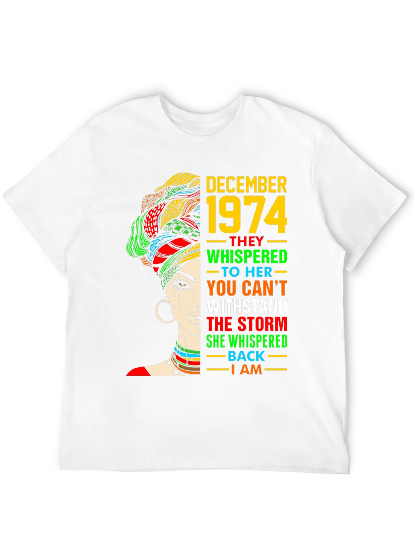 December 1974 Queen T-Shirt