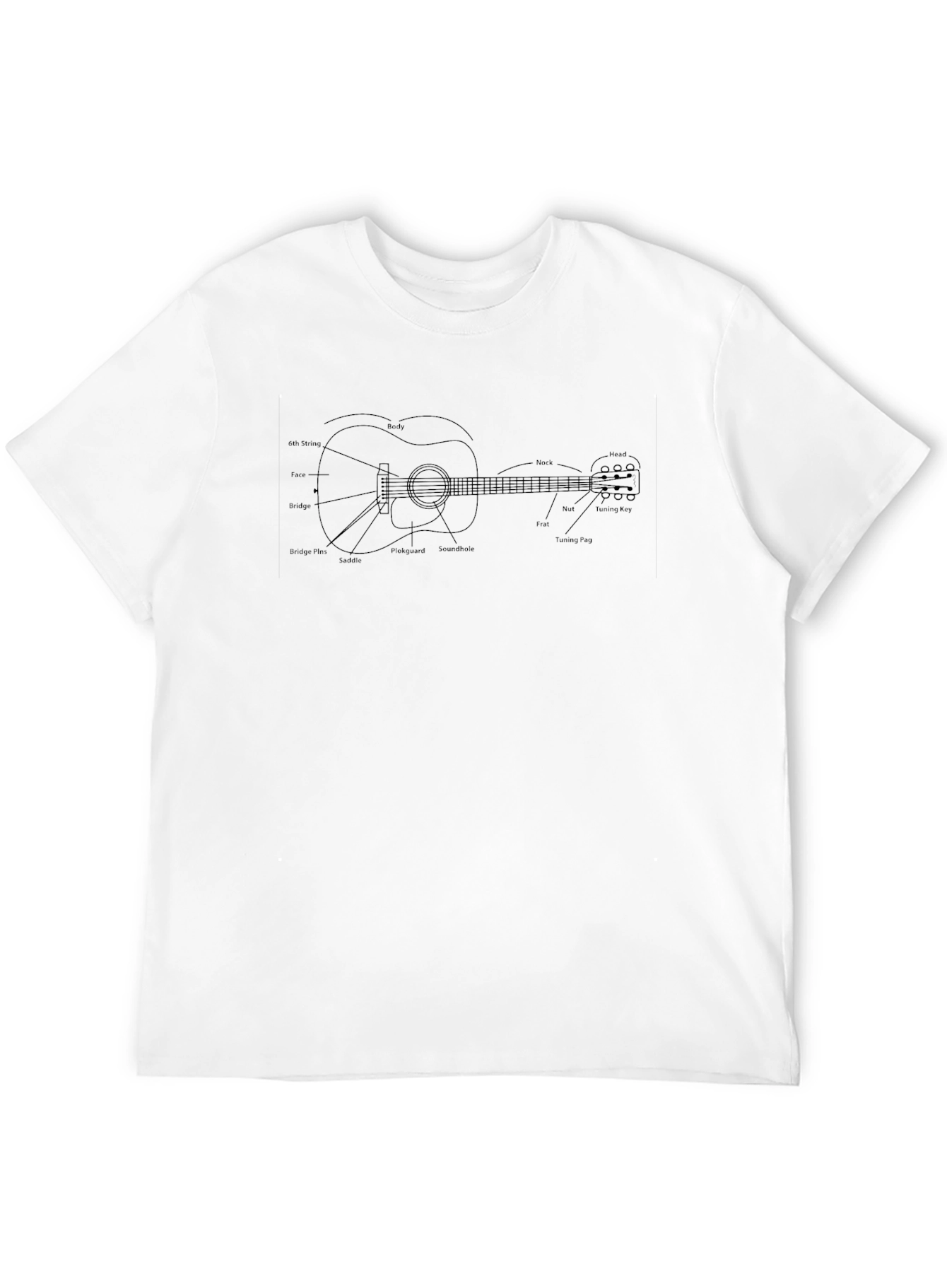 Guitar Parts Diagram Graphic T-Shirt